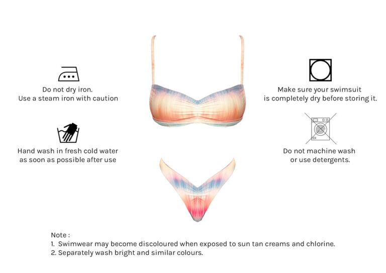Body Size Guide — Swimwear Bali