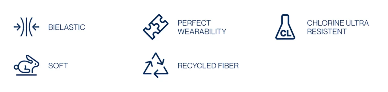 select your fabrics 29 pantelleriafabricfeatures