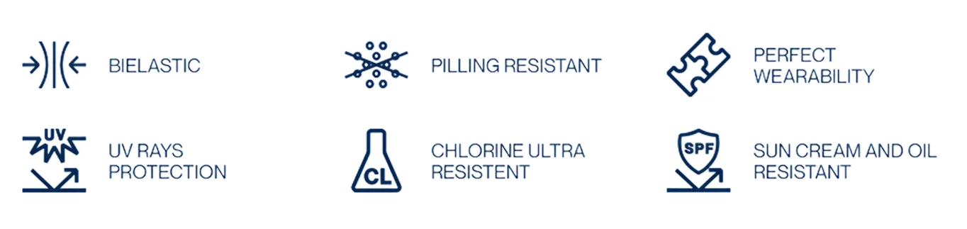 select your fabrics 20 sumatrafabricfeatures