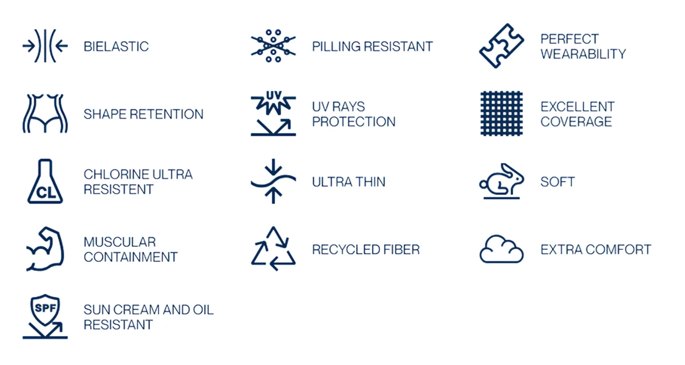 select your fabrics 13 vitafabricfeatures