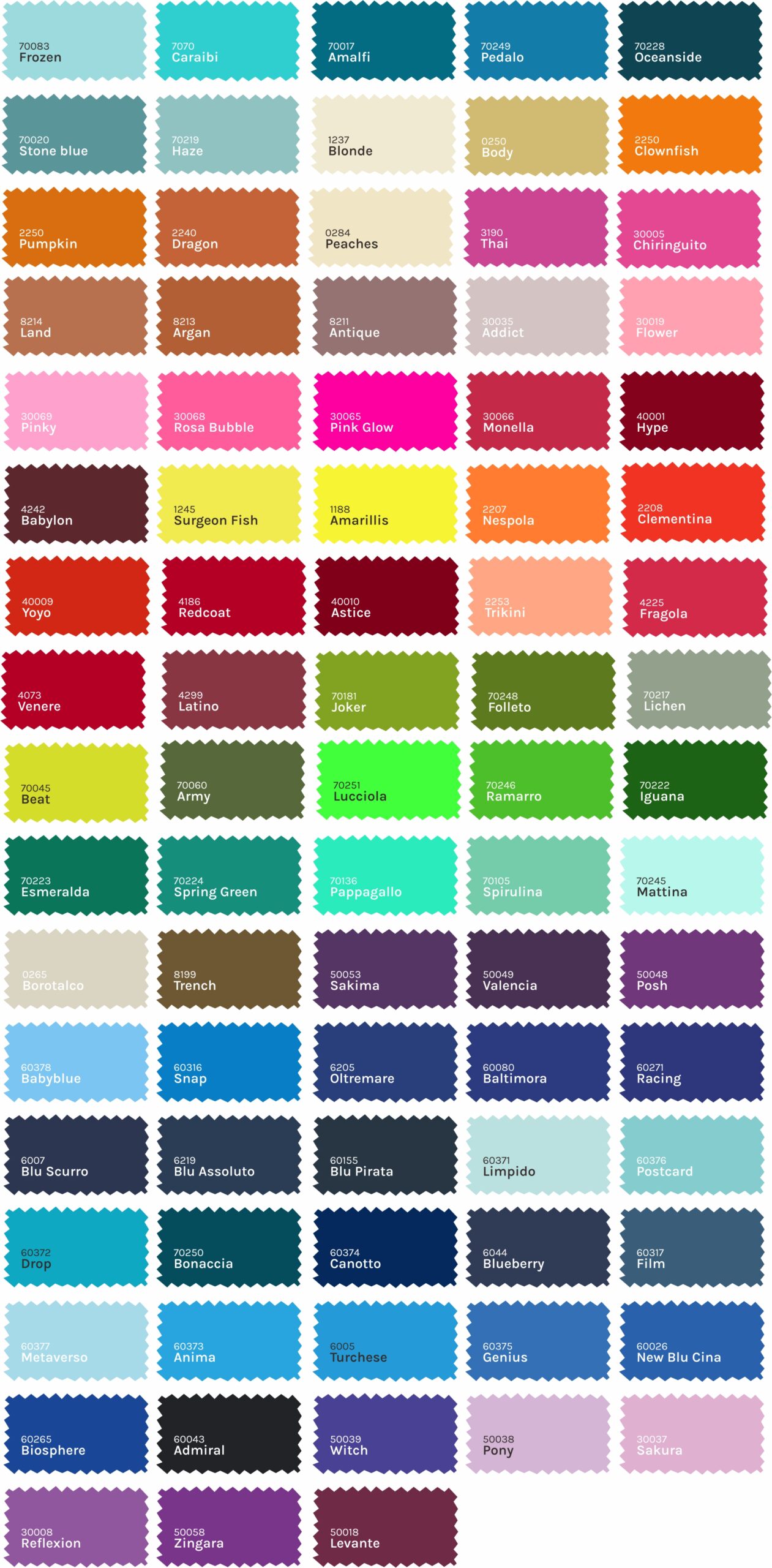 select your fabrics 12 vitaimport27jan scaled